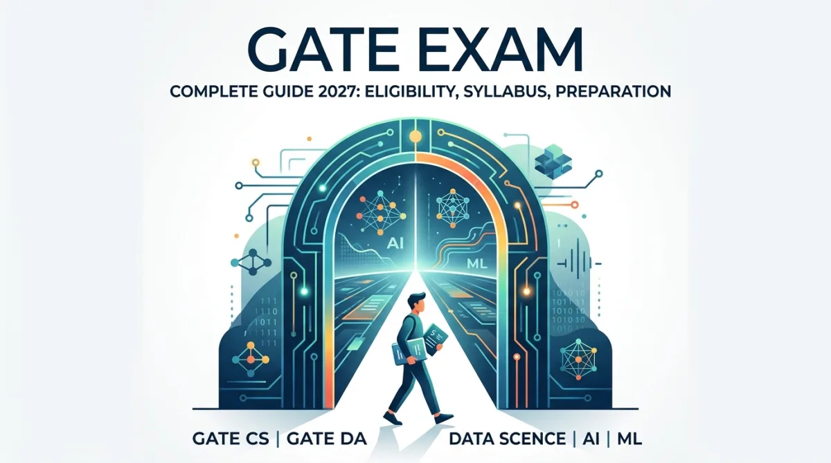 Gate Exam — visual 2